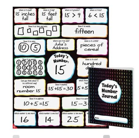 Education Foundation of Martin County - Fund-A-Project - Math Journals ...